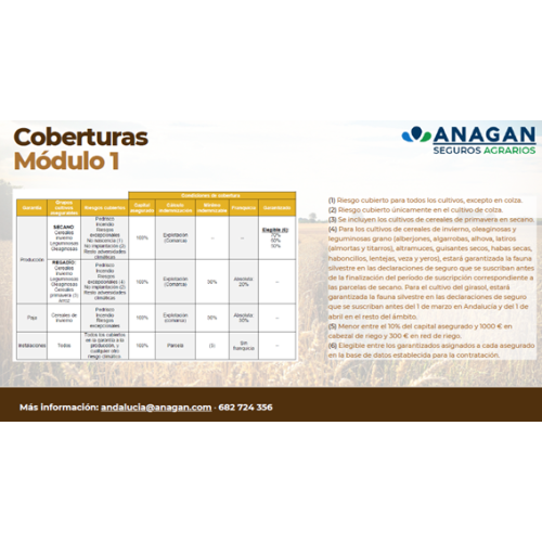 Seguro de CULTIVOS HERBACEOS