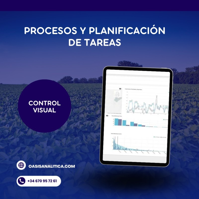 OASIS AGRO - SOFTWARE DE GESTIÓN AGRÍCOLA