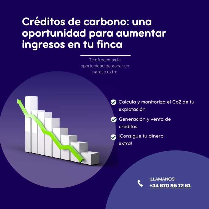 Agricultura de Carbono - CO2