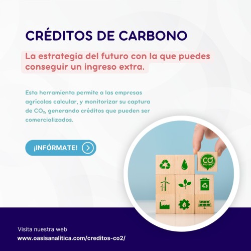 Agricultura de Carbono - CO2